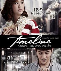 Timeline จดหมาย ความทรงจำ