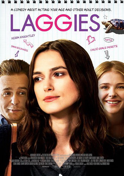 Laggies  รักเราอย่าเต่าเลย