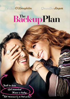 The Back-up Plan พบชายงามตอนตุ๊บป่อง