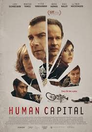 Human Capital 2020