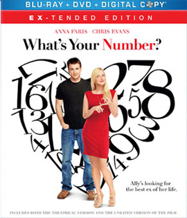 What's Your Number ? เธอจ๋า..มีแฟนกี่คนจ๊ะ?
