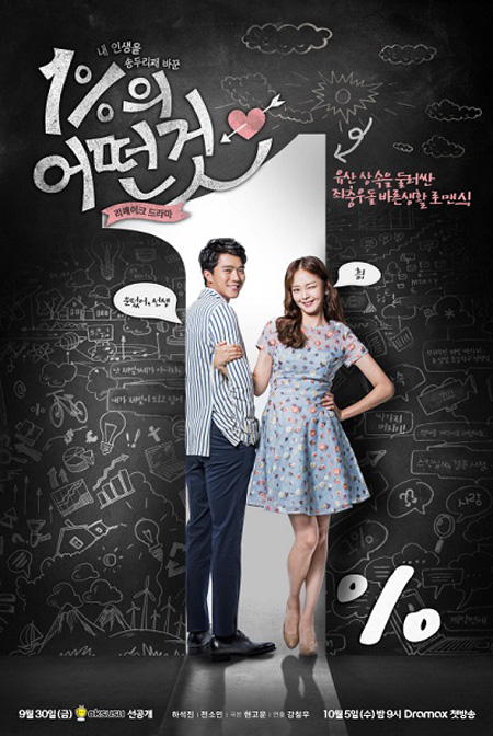 Something About 1 Percent (2016) จุดเริ่มต้นของหัวใจให้ 1%