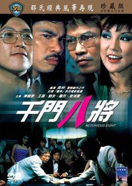 Notorious Eight (1984) ศึกถล่มเซียน