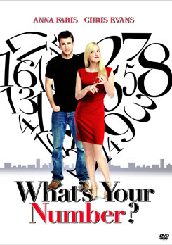 What's Your Number? เธอจ๋า..มีแฟนกี่คนจ๊ะ?