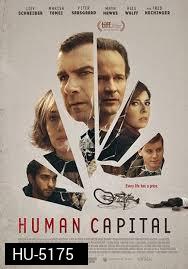Human Capital 2020