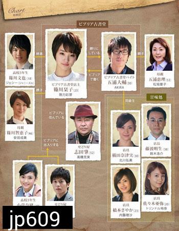 Antiquarian Bookshop Biblia's Case Files / Biblia Koshodou no Jiken Techou