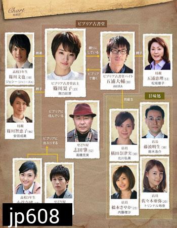 Antiquarian Bookshop Biblia's Case Files / Biblia Koshodou no Jiken Techou